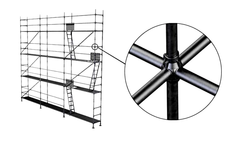 scafset_fincanl Scafset Fincanlı