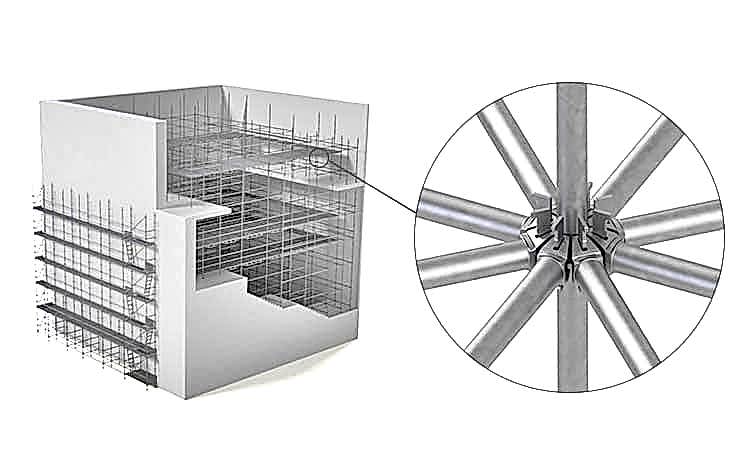 scafset_flansli_iskele_sistemi Scafset Flanşlı İskele Sistemi